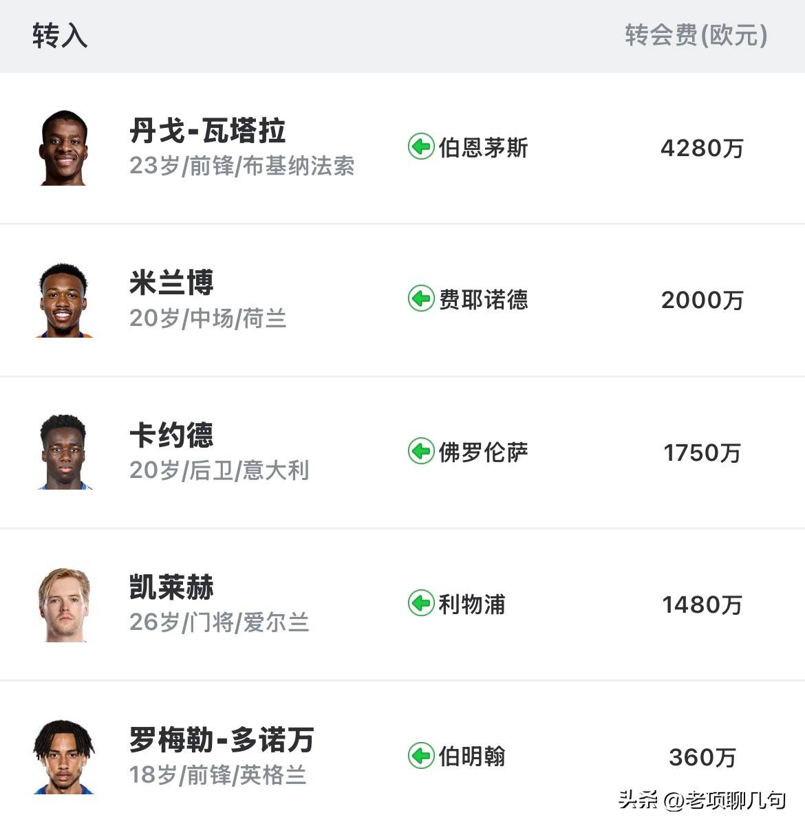 布伦特福德主场憾失胜机，英超积分榜上的局势愈发扑朔迷离