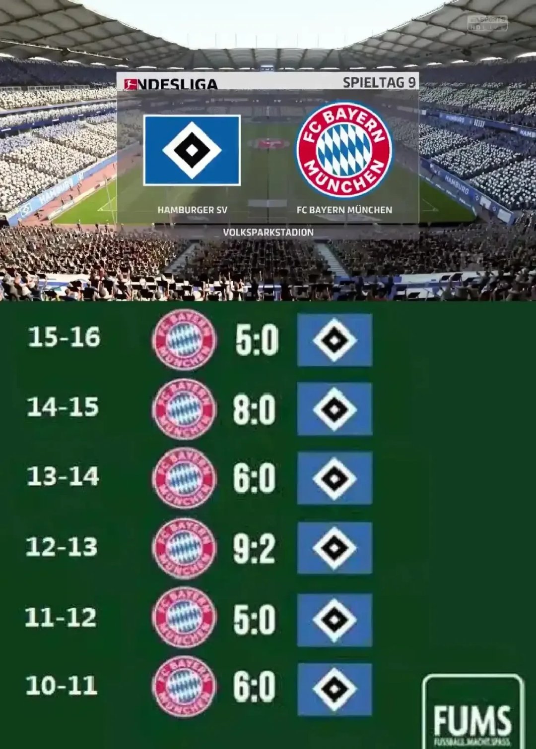 汉堡球队涉嫌违规操作,德国足协展开调查 汉堡球队涉嫌违规操作,德国足协展开调查